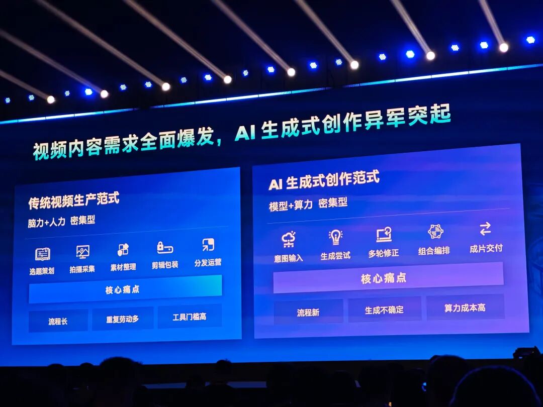 传统视频生产范式与AI生成式创作范式对比图