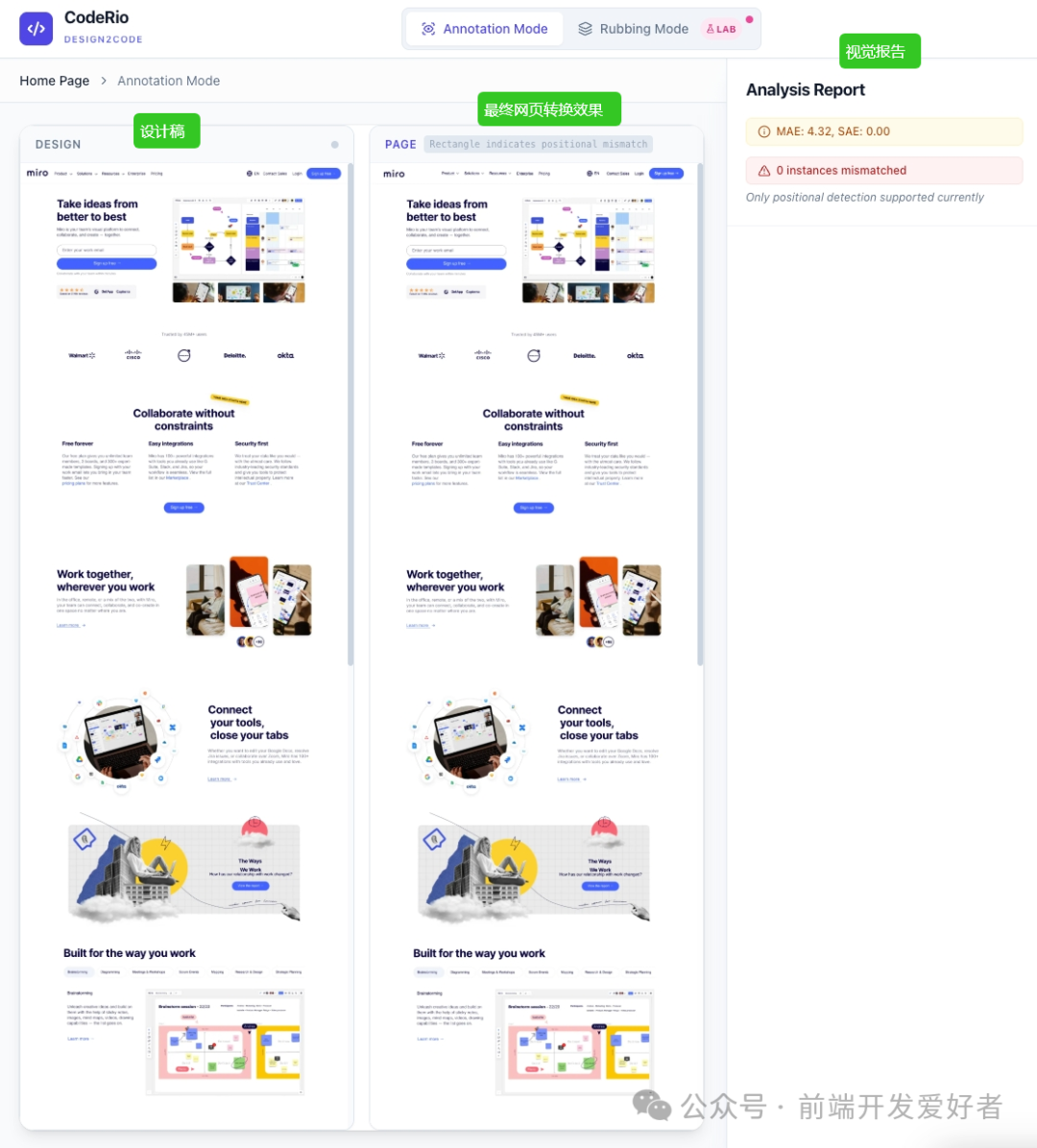 CodeRio设计稿与生成页面对比分析报告