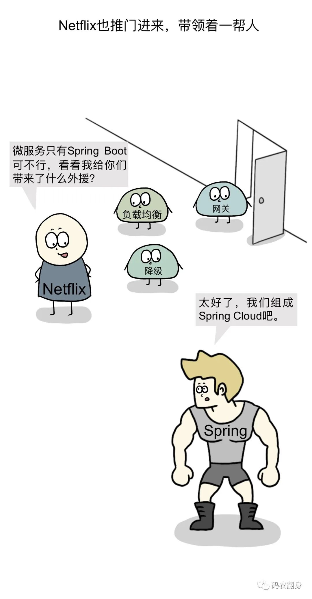 Spring Cloud整合Netflix组件，构建微服务全家桶