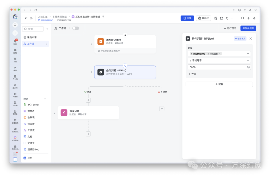 判断采购金额是否小于等于5000