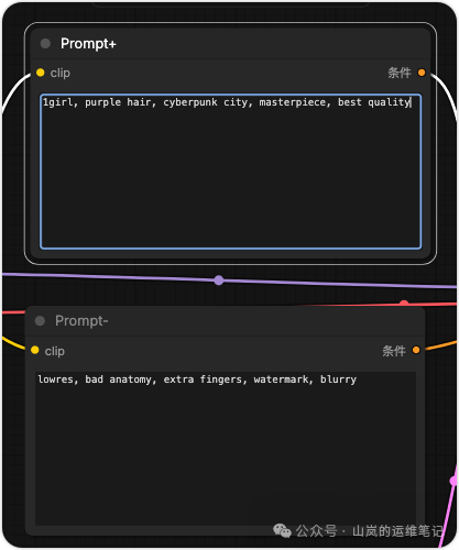 CLIP文本编码器的正负向提示词输入框