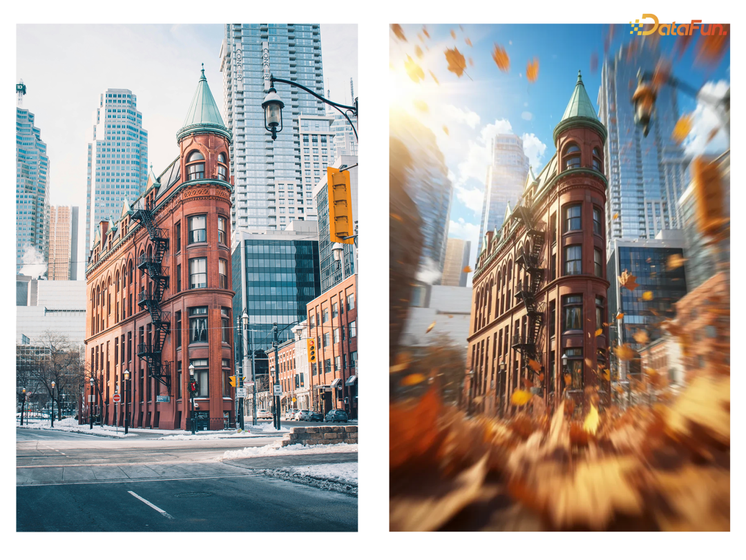 风格转换-游戏CG风格