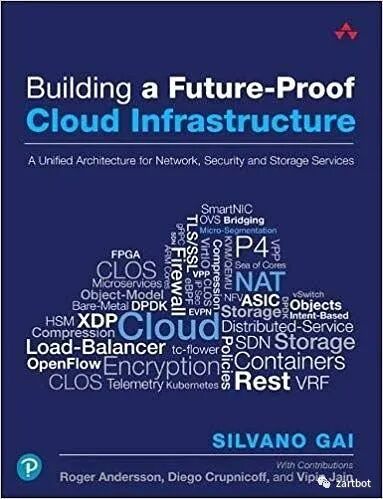 可编程网络演进史：从软件转发到SmartNIC与QUIC - 图片 - 44