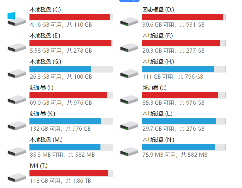 Windows磁盘管理器界面截图，显示多个硬盘分区空间占用情况