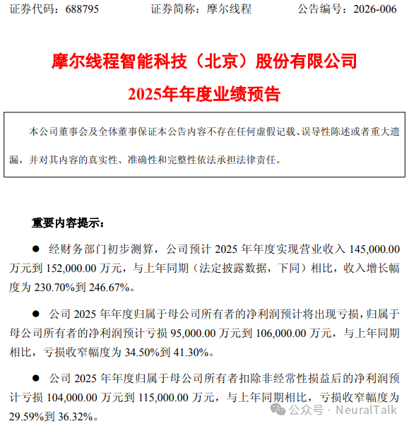 摩尔线程2025年度业绩预告详情