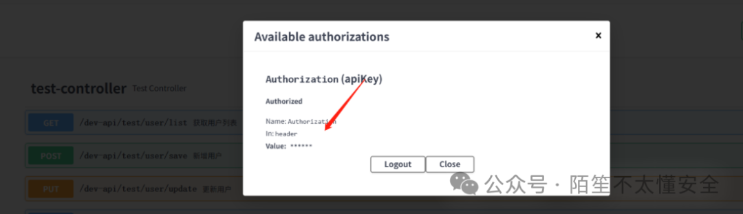 Swagger UI界面授权操作截图