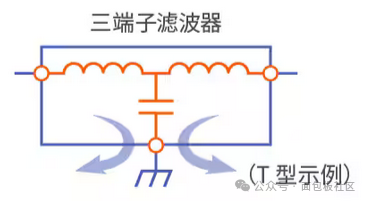 3端子滤波器T型等效电路图