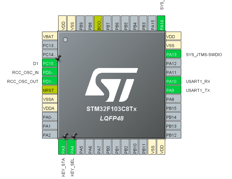 STM32F103C8Tx微控制器引脚图