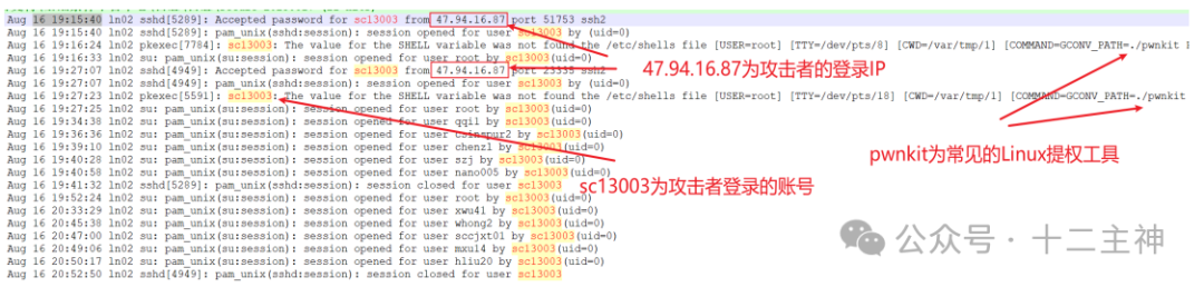 系统认证日志详细记录攻击者登录、提权及横向移动过程