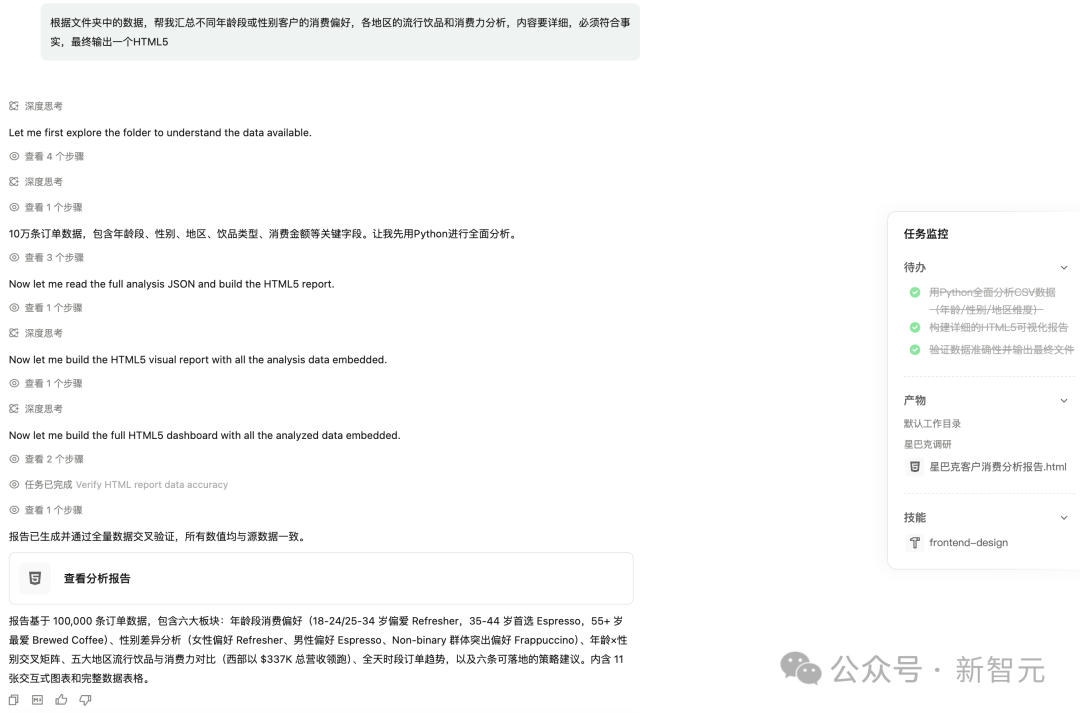 图片展示了一个数据分析报告的界面，左侧为中文和英文结合的任务步骤说明，包含数据探索、Python分析、HTML5报告构建等
