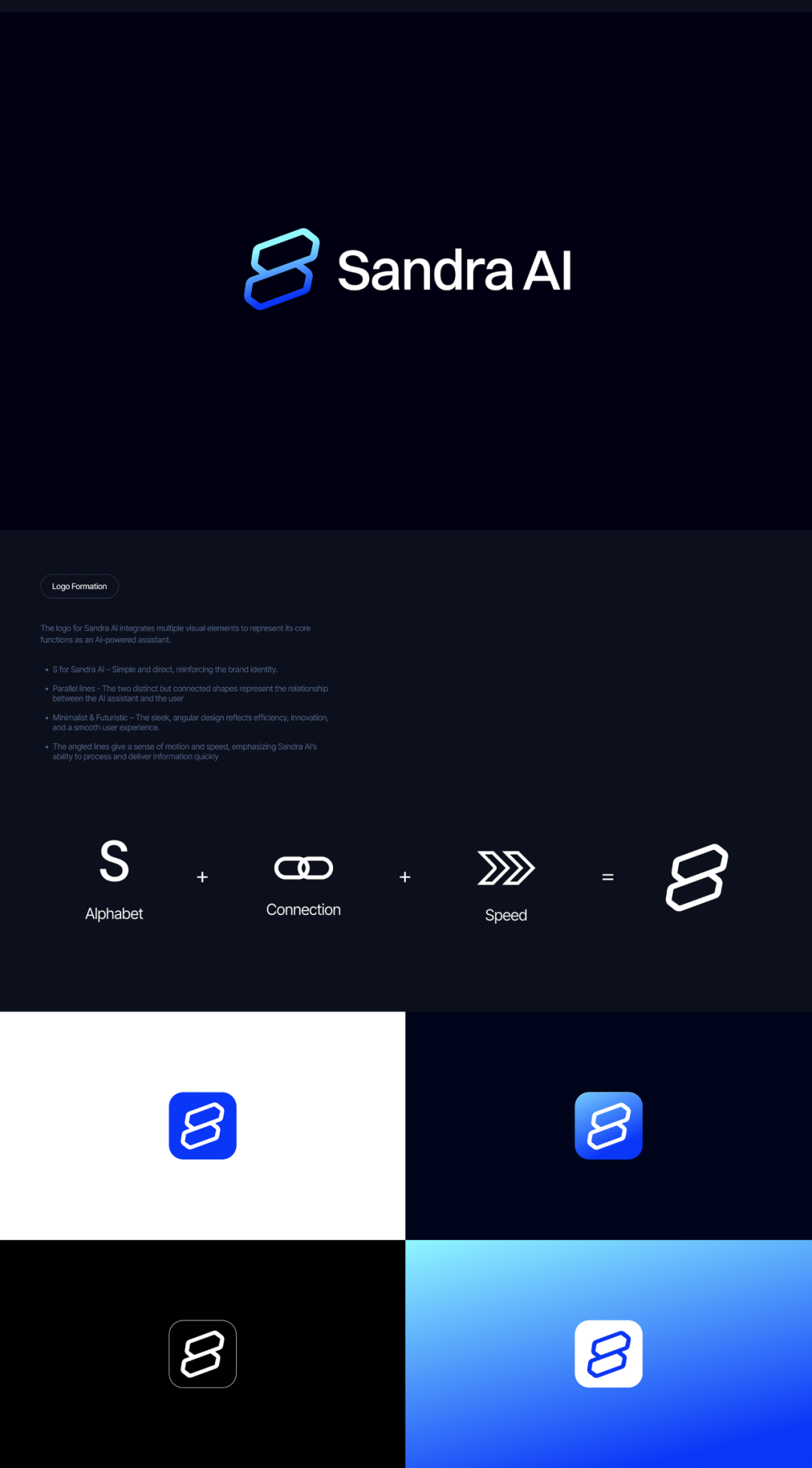 Sandra AI品牌标志设计理念解析图