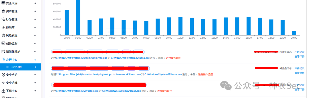 主机安全监控系统日志分析