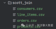 scott_join文件夹结构