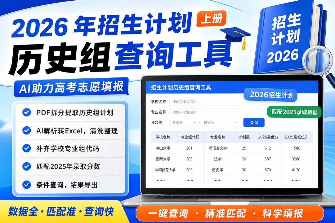 2026年招生计划历史组查询工具宣传图。图中展示了‘2026年招生计划 上册’与‘历史组查询工具’两大模块,右侧为笔记本电脑屏幕上的查询界面,左侧蓝色竖条列出PDF拆分提取、AI解析转Excel、补齐学校专业组代码、匹配2025录取分数、条件查询结果导出五大功能,底部黄色横幅强调‘数据全·匹配准·查询快’