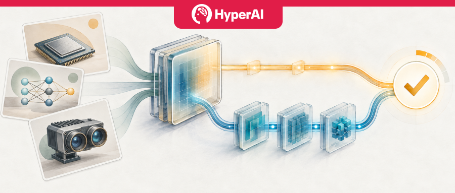 HyperAI技术流程示意图