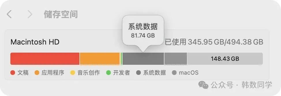 Mac存储空间管理界面