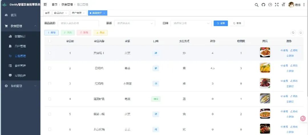 后台菜品管理列表