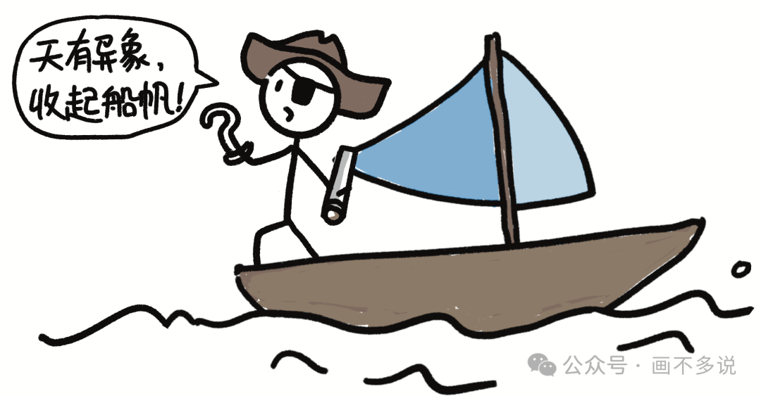 宏观策略风控漫画