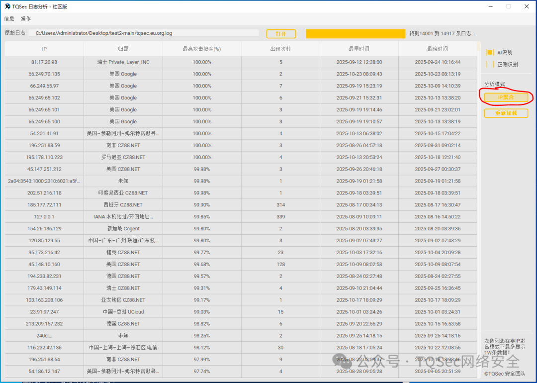 IP聚合分析视图