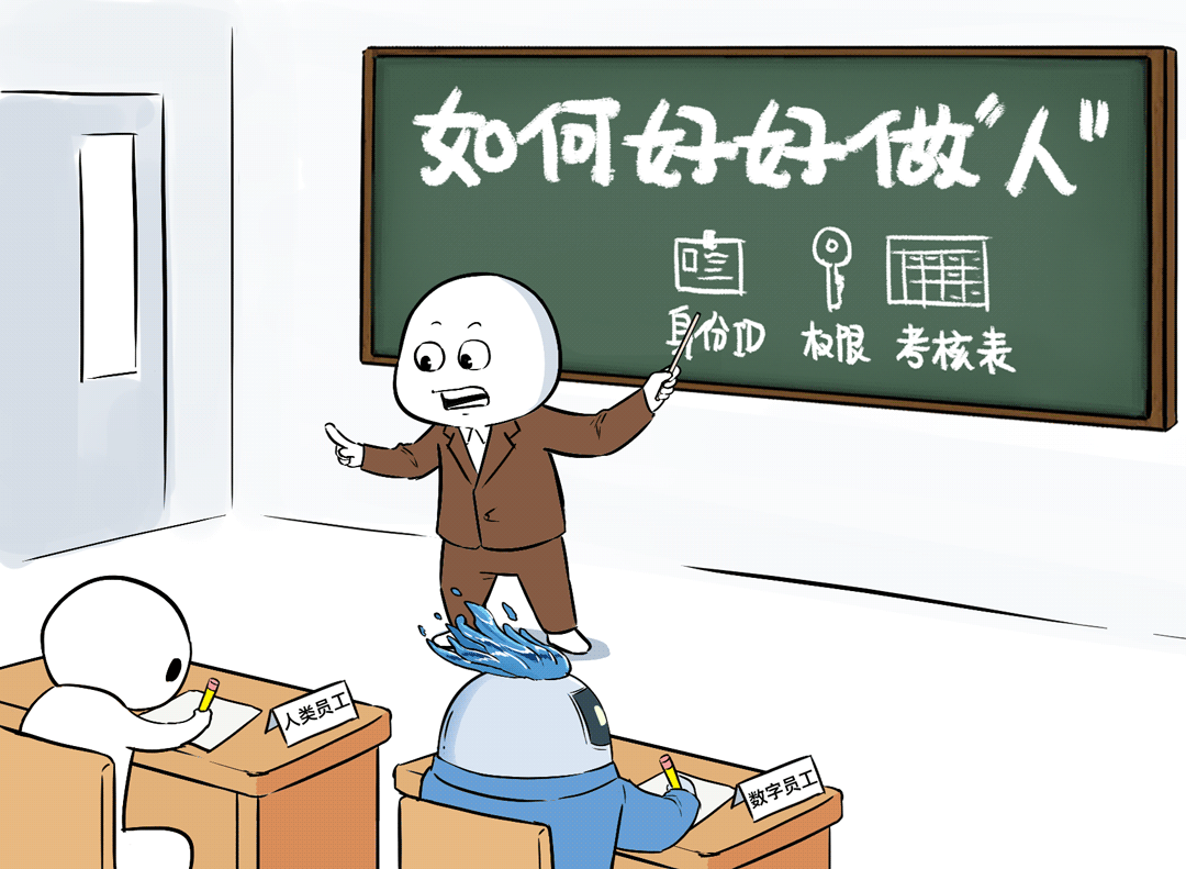 数字员工与人类员工同样需要身份、权限与考核