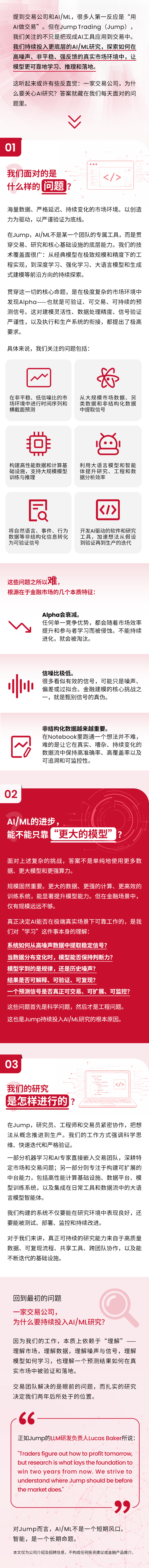 Jump Trading AI/ML研究长图介绍