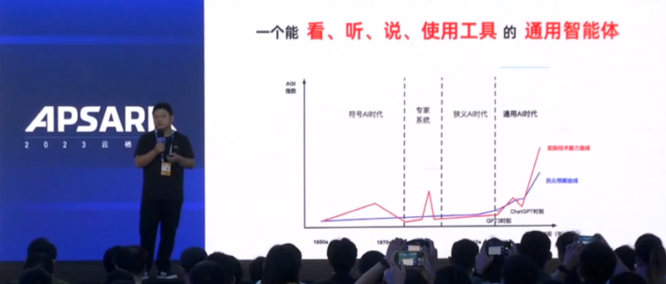 阿里AI组织架构演变
