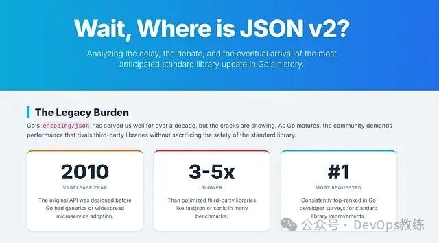Go JSON v2 延期原因分析配图:演进历史与挑战