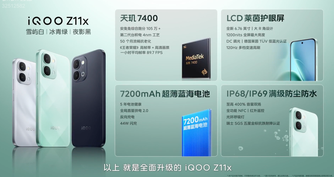 iQOO Z11x全面配置介绍图