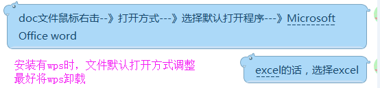 PageOffice常见问题排查：Office兼容性、权限设置与浏览器配置解决方案 - 图片 - 2