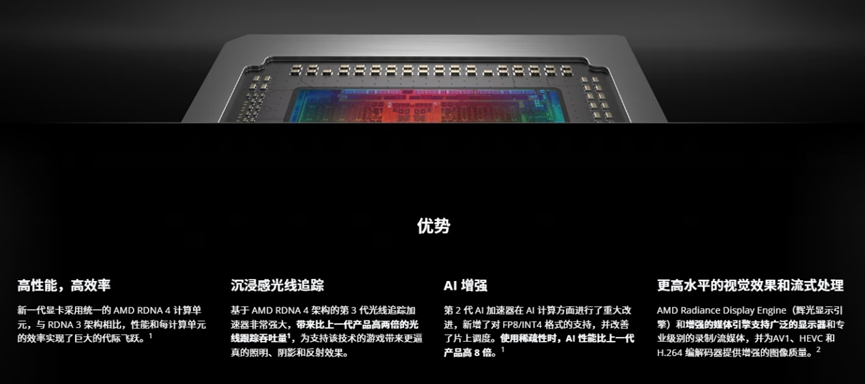 AMD RDNA 4架构优势特性
