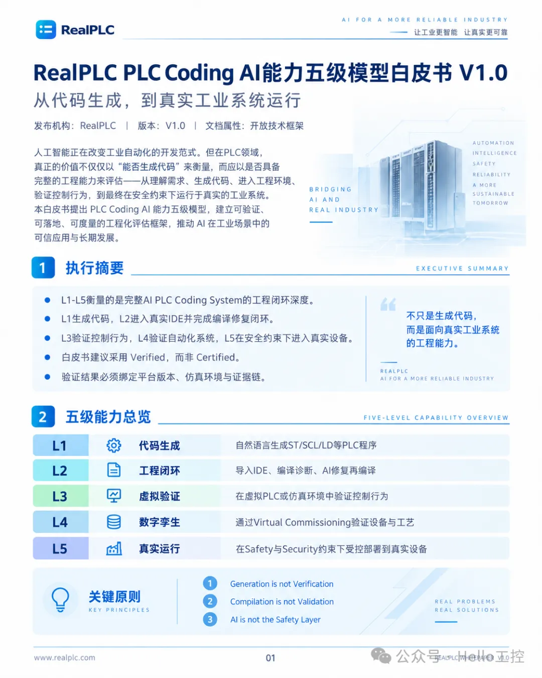 RealPLC PLC Coding AI能力五级模型白皮书文档页