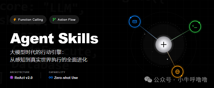 Agent Skills：从感知到执行的进化架构