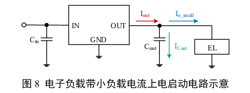 电子负载带小负载电流上电启动电路示意