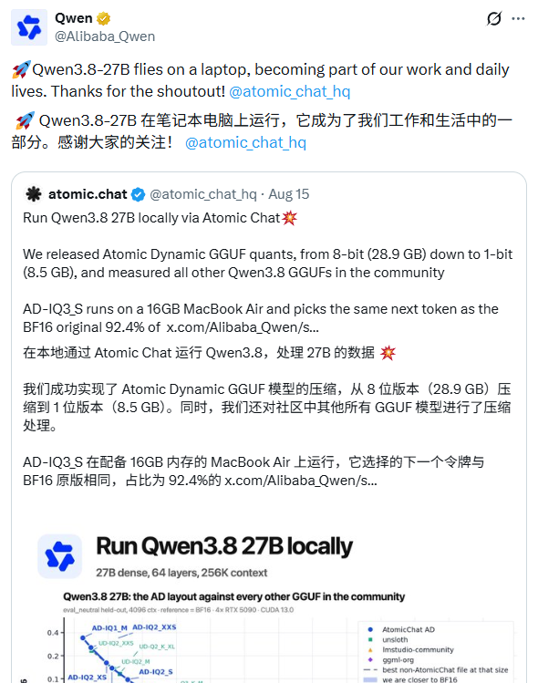 Atomic Chat 发布 Qwen3.8 27B 本地运行方案及 GGUF 量化版本对比