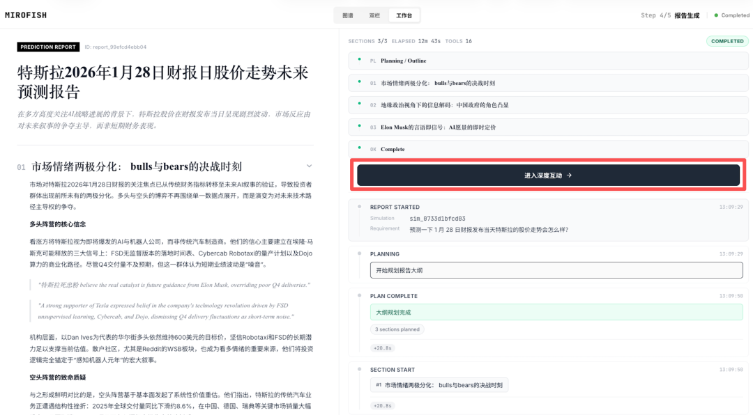 MiroFish生成的特斯拉股价预测报告示例