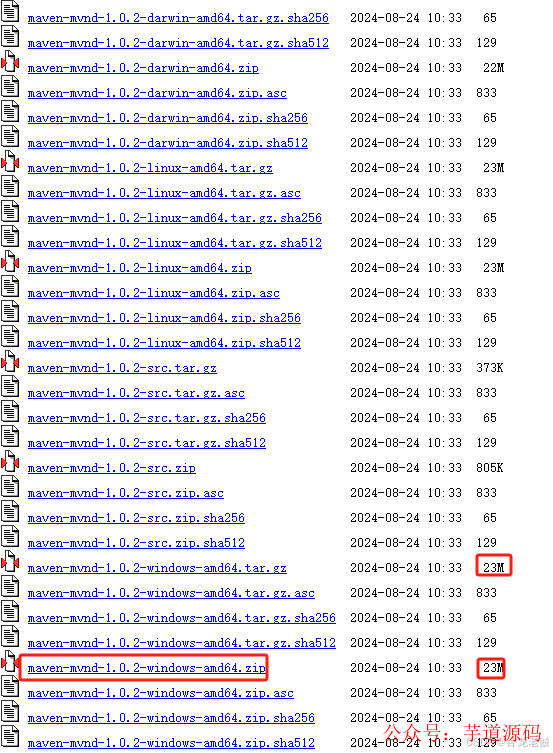 Maven Daemon (mvnd) 官方下载文件列表截图