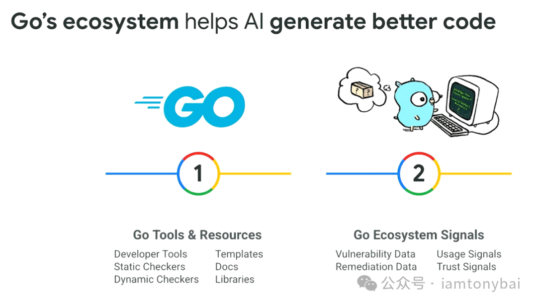 Go生态系统如何帮助AI生成更好的代码