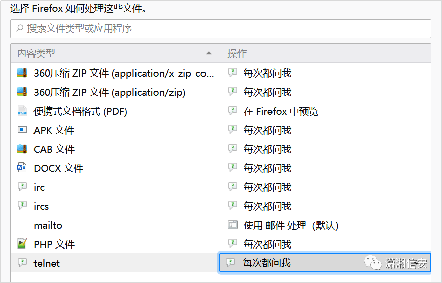 火狐浏览器文件类型关联设置界面