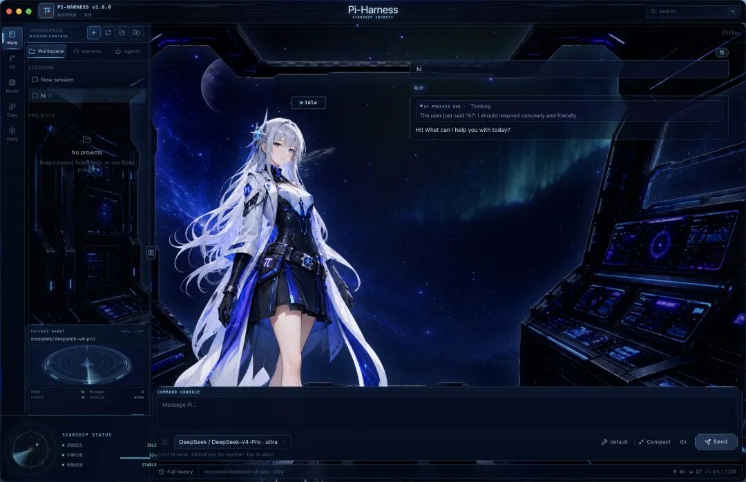 Pi-Harness 星舰主题