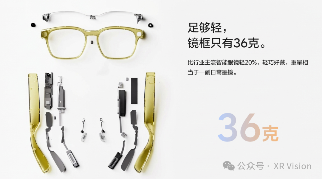 智能眼镜拆解结构与重量对比图