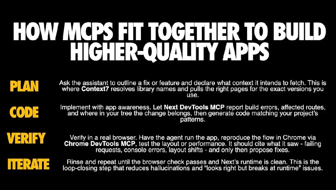 MCP工具协同工作流程图