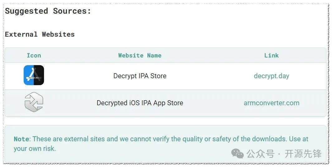 PlayCover建议的IPA文件外部来源网站列表