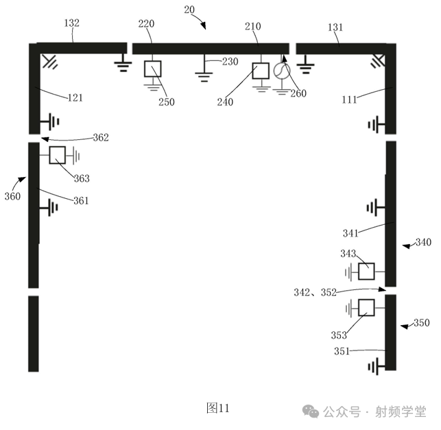 图11：屏后多子天线组合