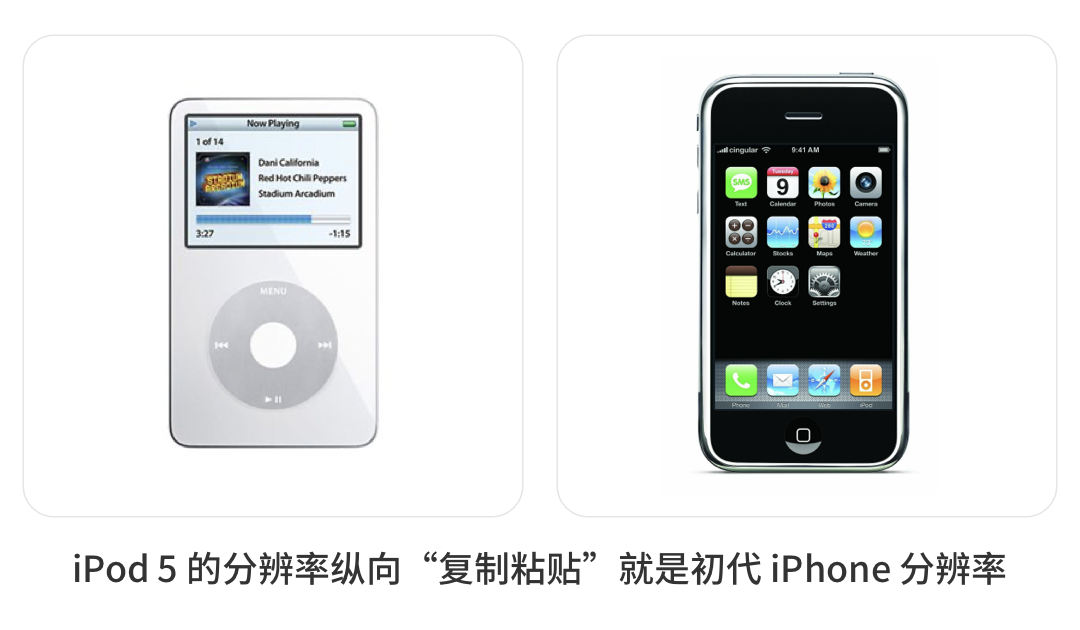 iPod 5 的分辨率纵向 “复制粘贴” 就是初代 iPhone 分辨率
