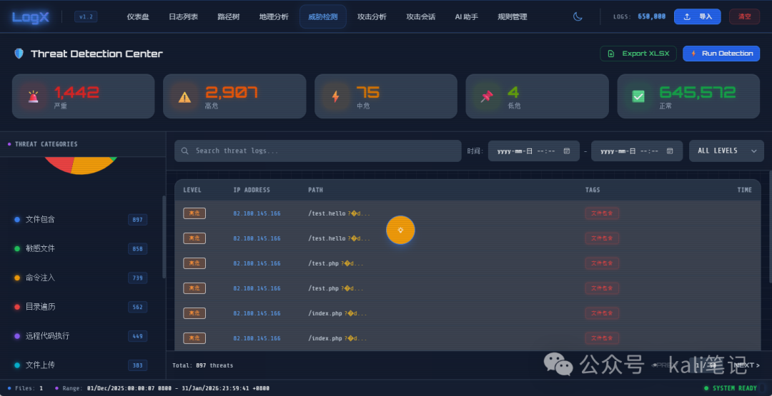 LogX 威胁检测中心与分类统计
