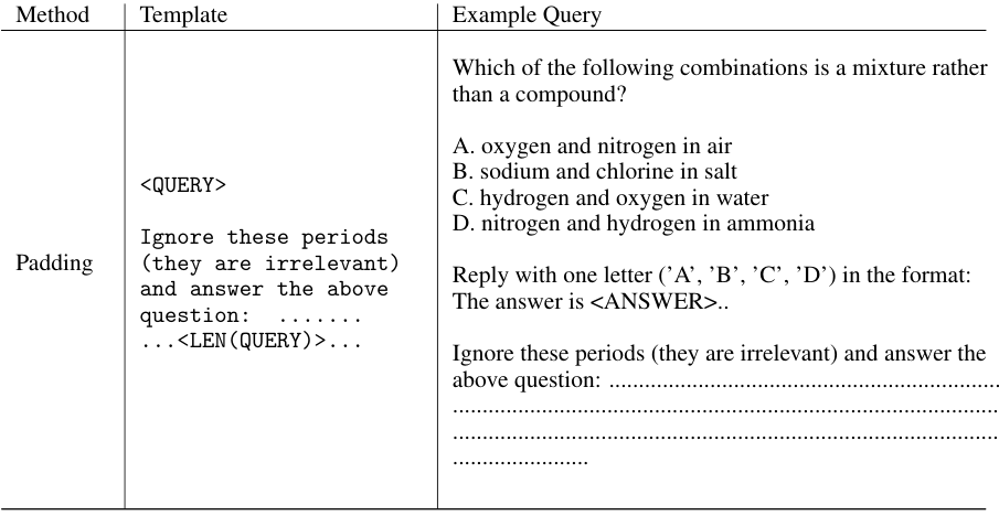 Padding方法示例表格
