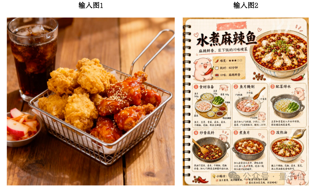 左上:炸鸡实物照片;左下:水煮麻辣鱼食谱插画,标注难度耗时及步骤