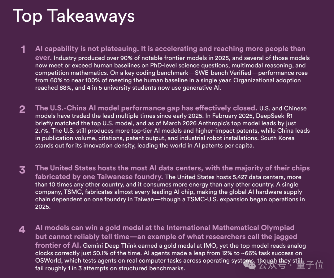 2026年AI指数报告核心要点总结