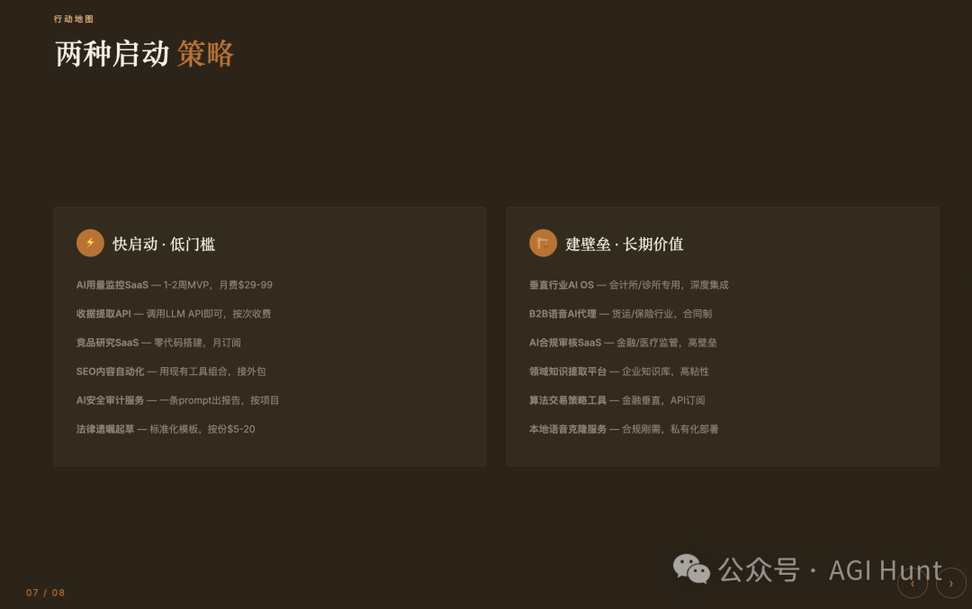 PPT内页:快启动与建壁垒两种行动策略